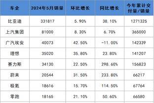 必威游戏平台官网下载截图1